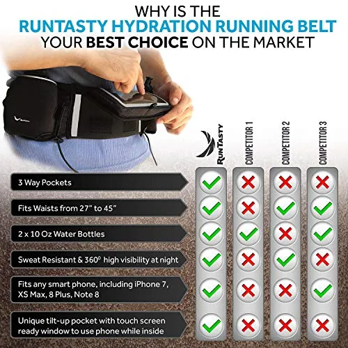 Hydration Belt] Winners' Running Fuel Belt