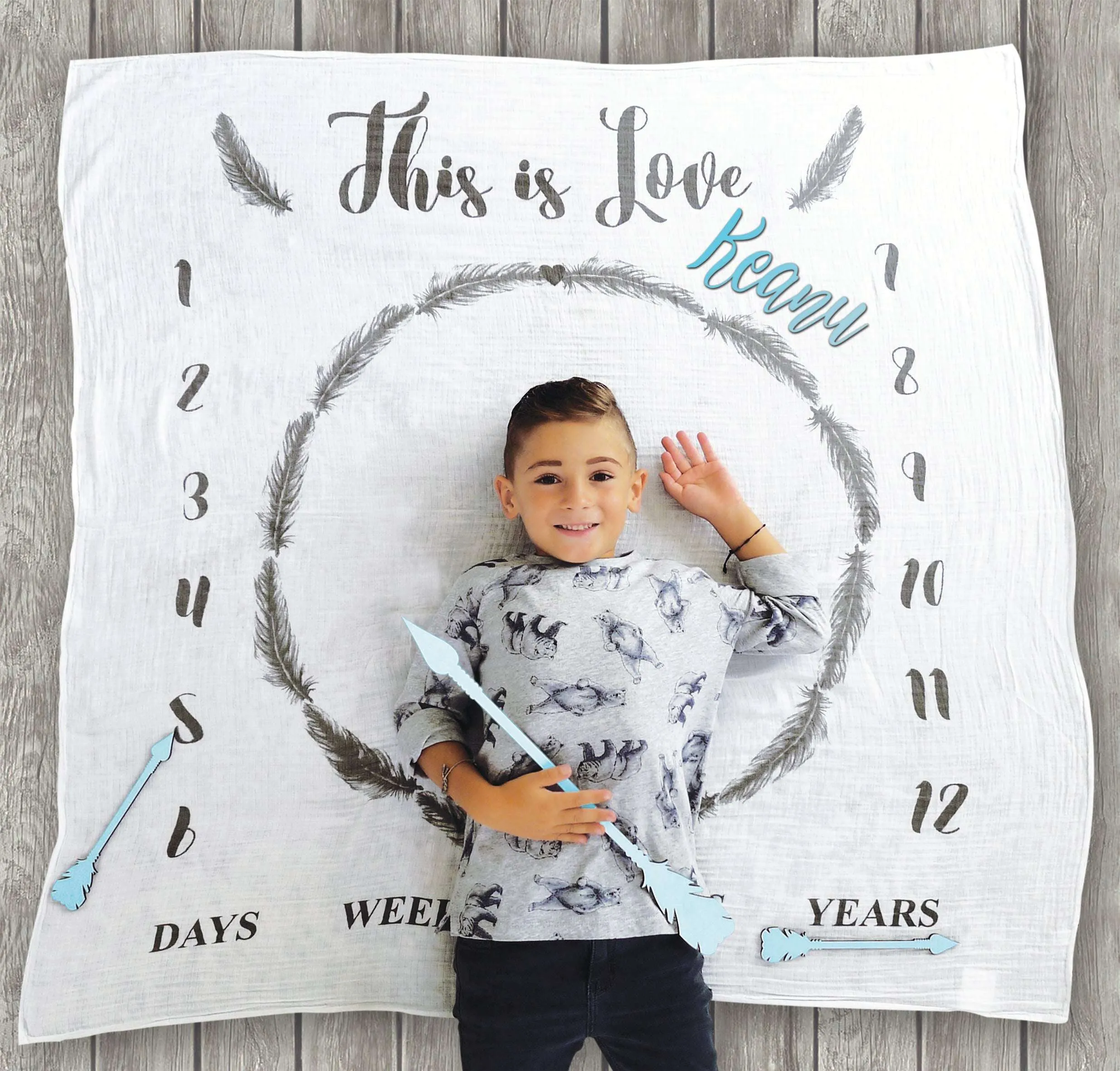 Milestone muslin blankets