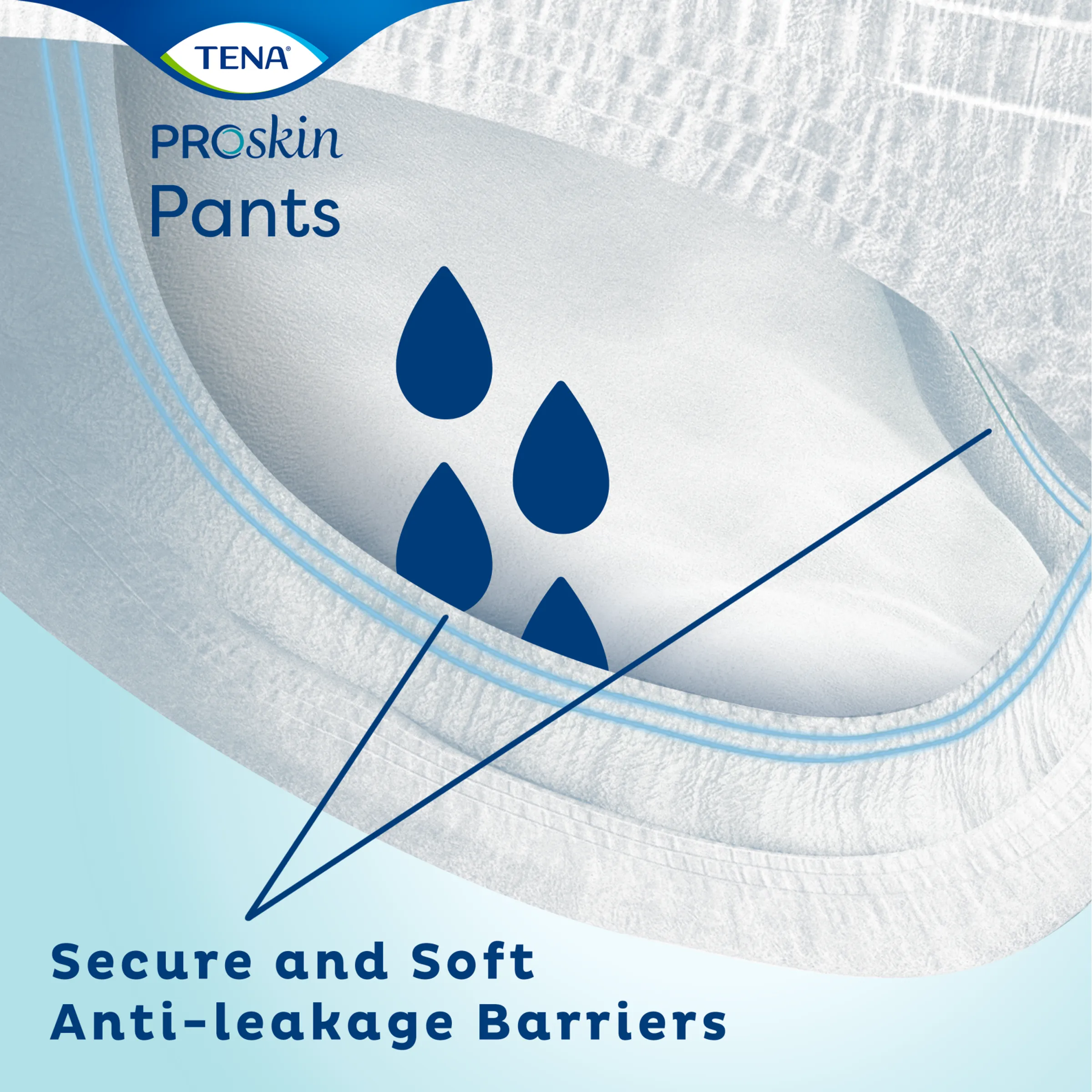 Tena Proskin Pants Normal Small 15 - Drievoudige huidbescherming & FeelDry technologie